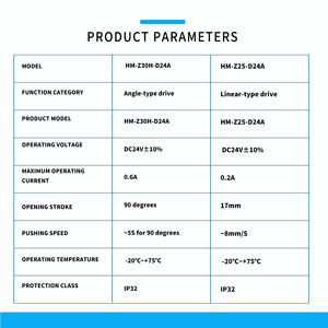 Ouvre-fenêtre électrique en alliage d'aluminium Hongze, moderne, automatique, intelligent, contrôlé par application, actionneur caché, bras rotatif, pour fenêtre à battant - Product Image 4
