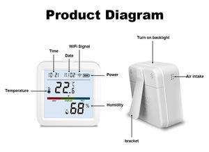 WALE New Design Digital <strong>LCD</strong> <strong>Display</strong> Backlight Temperature and Humidity Detector ABS Material Tuya Smart Home <strong>Sensor</strong> for Indoor - Product Image 6
