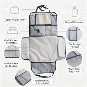 Tapis à langer bébé imperméable pliable, tapis à langer de voyage multi-poches, station de change suspendue pour nouveau-né et nourrisson - Product Image 3