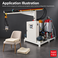 Machine à mousser PU haute pression Bujatti pour la structure des coussins de siège