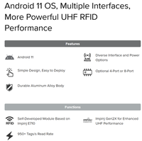 Lector RFID UHF Fijo de Alto Rendimiento ISO 18000-6C U300 con Sistema Operativo Android 11 e Interfaces Versátiles para IoT Industrial