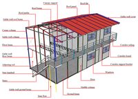 TOPPRE Nuevo tipo K Otra casa prefabricada Desmontable Prefabricada Barato Garajes portátiles Temporal Prefabricado Edificio de casas K