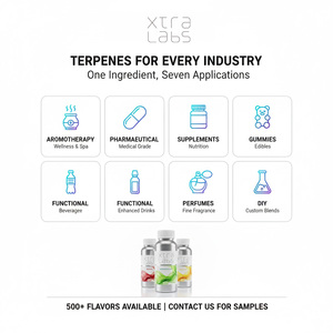 Xtralabs Trái Cây Nguyên Tử Lấy Cảm hứng từ Terpenes Hương Thơm Chiết Xuất Dầu Cho Thực Phẩm Nước Giải Khát Hương Thơm Thuốc Lá Hương Vị Độ Tinh Khiết 99.99% Thực vật Tự Nhiên - Product Image 6