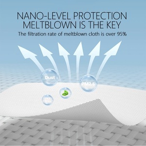 Masker Wajah Lipat FFP3 Grosir dengan Tali Kepala, Sekali Pakai, 5 Lapis, Respirator Non-woven, Masker Setengah Wajah untuk Penggunaan Sehari-hari - Product Image 3