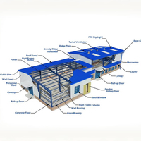 Almacén Moderno de Estructura de Acero Prefabricada, Casa con Estructura de Acero en Forma de H