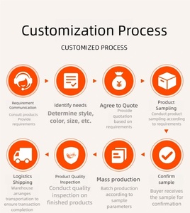 Nhà Máy Tùy Chỉnh Trắng 2-Tier Sắt Giường Tầng Với Dưới Giường Lưu Trữ Tủ Nhiệm Vụ Nặng Nề Trường Ký túc xá Đồ Nội Thất - Product Image 6