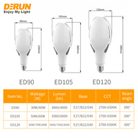 Bombilla LED ED90 ED120 Tipo Oliva 230V 127V 30-80W 3000K 4100K 6500K, Bombilla LED de Diseño Moderno para Alumbrado Público Exterior