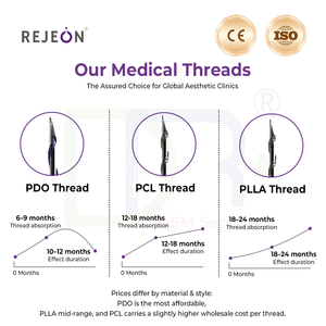 N REJEON Hilos Absorbibles para Lifting Facial, Hilos PDO Mono Sbrew, Hilos PCL 26G 38mm para Academias de Estética Médica, Clínicas y Entrenamiento - Product Image 3
