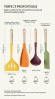Set Peralatan Dapur Silikon Stainless Steel 4 Model Spatula Sendok Pengaduk Pengikis Gagang PP Tahan Panas Ramah Lingkungan