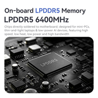 PC Mini OEM AMD Ryzen 5 6600H OEM 6C/12T LPDDR5 6400MHz AI Inference Tiga Layar 4K Logo Kustom Komputer Mini