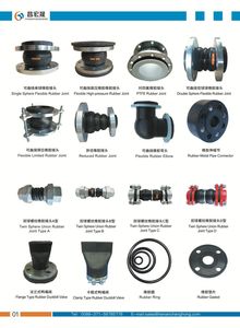 <span class=keywords><strong>Junta</strong></span> de Expansión de Goma PTFE con Revestimiento de Goma EPDM para Accesorios de Tuberías, Precio Directo de Fábrica - Product Image 6
