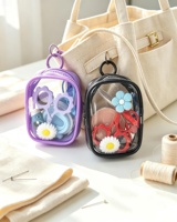 Kit de couture tout-en-un en PVC imperméable multicolore avec mini sac de rangement transparent, comprenant ciseaux, dé à coudre et outils de mesure