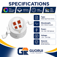Diode LED rouge haute puissance GUORUI 5W, meilleur prix, Epistar 45mil, 2 puces, 4 puces, 640nm, 650nm, 660nm, 670nm, 620-625nm pour éclairage