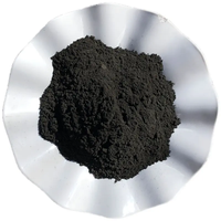 Poudre de cobalt 999 de haute pureté chinoise co-poudre avec poudre de cobalt atomisée de cobalt de fabrication d'acier à bon prix