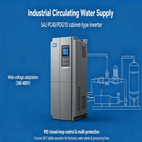 Invertisseur monophasé étanche SAJ Sanjing série PC20 pour pompe à eau, alimentation à pression constante, provenant de Chine continentale