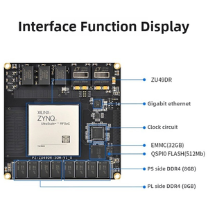 Placa de Desarrollo FPGA PZ-ZU49DR-SOM Zynq UltraScale+ RFSoC ZU49DR para Radio Definida por Software y Procesamiento de Señales de RF - Product Image 3