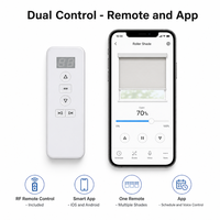Stores à enroulement motorisés blanc crème, télécommande RF, application intelligente, Alexa, Google, rail carré, taille personnalisée, salle à manger, hôtel, OEM