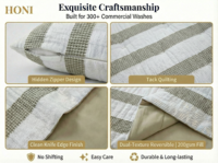 Couvre-lit HONI certifié OEKO-TEX, résistant aux plis, hypoallergénique, fabrication sous contrat, source mondiale