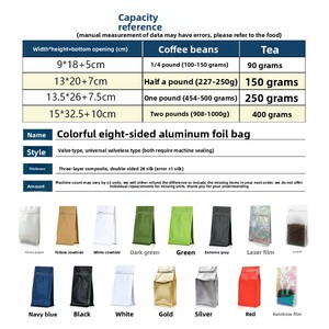 Sacchetti per Caffè Laminati di Grado Alimentare, Buste Personalizzate con Zip e Stampa per Piccoli Marchi di Caffè, Vendita al Dettaglio - Product Image 2
