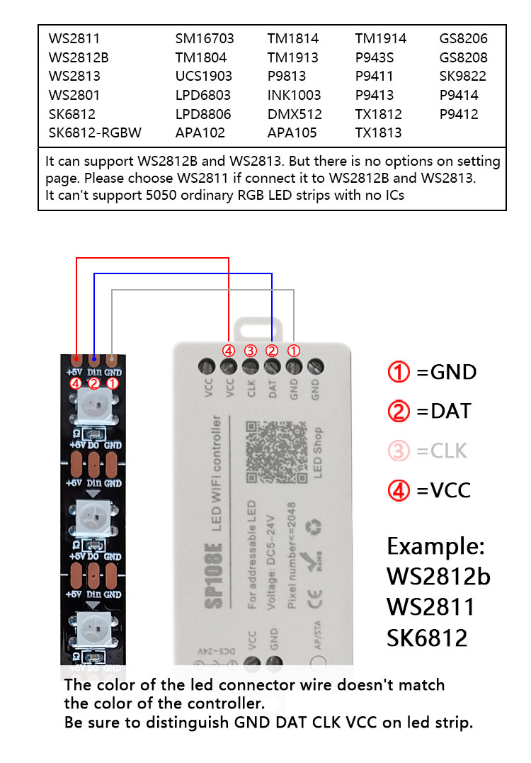 Hc88c491afd9046bb9feece8e39628