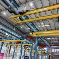 Grue à pont légère à poutre simple ou double de 500 kg à 3 tonnes avec palan intégré pour levage efficace – Approvisionnement direct usine