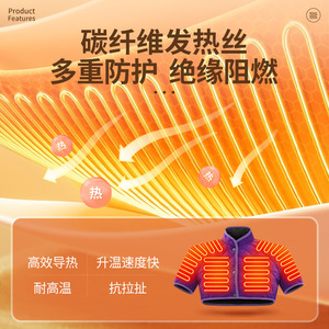 Xiangfu Tang Electric Heating <b>Shoulder</b> Neck <b>Warmer</b> 65 55 45 C Temp Control 60 30 15 Min Timer Therapeutic Shawl - Product Image 5