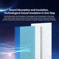 Panel Insulasi Wol Kaca 2450 50mm |   Insulasi Termal Akustik R-1.0 |   Partisi Dinding Interior Plafon