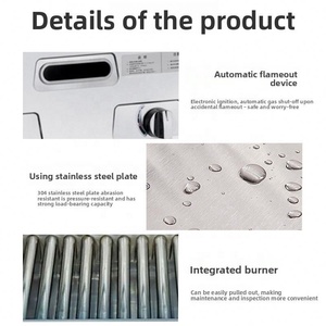 ตู้นึ่งข้าวแก๊สอัตโนมัติเต็มรูปแบบ สแตนเลส ยี่ห้อ <span class=keywords><strong>Meichu</strong></span> สำหรับโรงเรียน โรงอาหาร โรงแรม ร้านอาหารฟาสต์ฟู้ด - Product Image 4