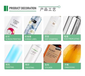 100ml White Straight Cylinder Fine Mist <strong>Spray</strong> Bottle 28mm Neck PP Sprayer with Clear Cap for Toner Setting <strong>Spray</strong> <strong>Sunscreen</strong> - Product Image 6