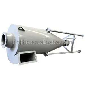 Industrial Environmental protection cyclone dust collector