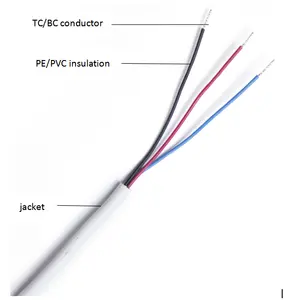 RVV 3 core 0.1mm/0.2mm/0.3mm//0.4mm/0.5mm/0.6mm flexible multi core conductor cable electrical wire