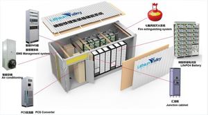 Systèmes d'énergie solaire adaptés de 100 kWh à 1 MWh, système de stockage d'énergie tout-en-un avec batterie lithium-ion, conteneur hors réseau/sur réseau - Product Image 3