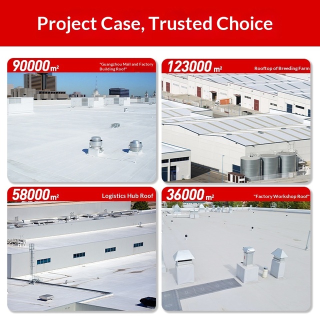 Nano Heat Insulation Waterproof Cooling Reflective UV Acrylic Liquid Coating for Steel Tile Roof with Brush Application