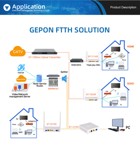 Wifi 6 ax3000 ONT Dualband 4G/5G GPON <span class=keywords><strong>Modem</strong></span> với xpon/epon 24/5 thiết bị sợi quang CATV mạng quang thiết bị đầu cuối - Product Image 6