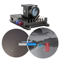 Module thermique de vision nocturne pour véhicule RSNV, résolution 384*288px/640*512px, caméra thermique pour voiture
