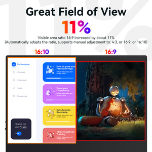 Nouveau module d'affichage LCD TFT industriel 134UC de 13,4 pouces avec luminosité de 400 cd/m², ultra-plat, inverseur pour appareil médical portable - Product Image 5