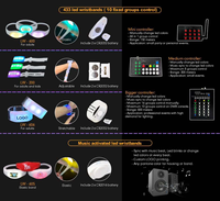 Pulseras con Control Remoto Personalizadas para Festivales de Música, Fiestas, Pulsera de Entrada con Control DMX, Pulsera LED