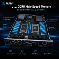 Server Rak Dell PowerEdge R7725xd 2U Dual AMD EPYC 9005 Series dengan Memori DDR5 PCIe Gen5 untuk Simulasi IT, Penelitian, dan Laboratorium