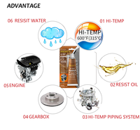 Pembuat Gasket Silikon RTV Warna Tembaga untuk Mesin Mobil, Sealant Silikon RTV Tahan Suhu Tinggi, Warna Kustom untuk Konstruksi, Pertukangan Kayu, dan Pengemasan