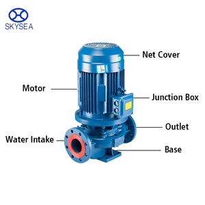 Pompe verticale en ligne à aspiration simple robuste en fonte pour système <span class=keywords><strong>de</strong></span> lutte contre l'incendie des bâtiments commerciaux - Product Image 5