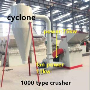 Máquina amoladora de tocones, amoladora de madera comercial, máquina cortadora, molino de martillo de aserrín - Product Image 6