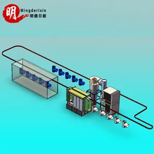2019 सीई लोकप्रिय ऑटो पाउडर पेंट लाइन बड़े उत्पादकता के साथ