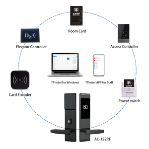 Software <span class=keywords><strong>de</strong></span> Sistema <span class=keywords><strong>de</strong></span> Gestión <span class=keywords><strong>de</strong></span> tarjeta Rf <span class=keywords><strong>de</strong></span> <span class=keywords><strong>seguridad</strong></span> más vendido cerradura <span class=keywords><strong>de</strong></span> puerta electrónica sin llave para puertas delanteras <span class=keywords><strong>de</strong></span> hotel - Product Image 1