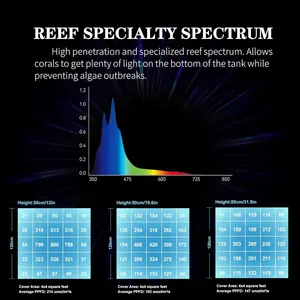 Lámpara LED para Acuario de Agua Salada de 95W con Control Remoto Táctil, Simulación de Amanecer y Atardecer, Función de Temporizador y Repetición, Ideal para Acuarios de Arrecife de Coral - Product Image 4