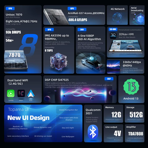 7870 2K แอนดรอยด์13เครื่องเล่นดีวีดีสเตอริโอ WiFi 4G DSP เครื่องเสียงระบบนำทางในรถสำหรับฮอนด้าซีวิค Ek3 Ek4 <span class=keywords><strong>Ek9</strong></span> 1995-1999 - Product Image 5