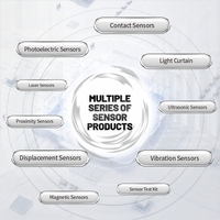 Capteur de proximité inductif NPN NO Balluff Ifm Autonics DC 6-36V, distance de détection 1-15mm, pour applications industrielles