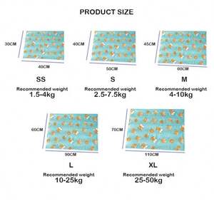 30*40Cm Zomer Koele Hond Verkoelende Gel Mat Kussen Zonder Bevriezing Vereist Gerichte Koeling Voor Huisdieren - Product Image 5