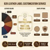 Écusson en cuir personnalisé Lanke avec logo, étiquette en cuir lavable pour jeans, badges tissés à coudre