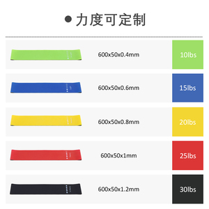 Tùy Chỉnh Đa Chức Năng Tập Luyện Ban Nhạc 5Pcs Không-Trượt Đàn Hồi Kháng Ban Nhạc Thiết Lập Cao Su Vòng Ban Nhạc Cho Tập Thể Dục Tập Thể Dục <span class=keywords><strong>Yoga</strong></span> Pilates - Product Image 5