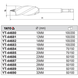 Yiertuo Auger <b>Drill</b> <b>Bit</b> 12mm Hex Shank For Woodworking Door Locks Drawers Hole Opener YT-44680 - Product Image 2